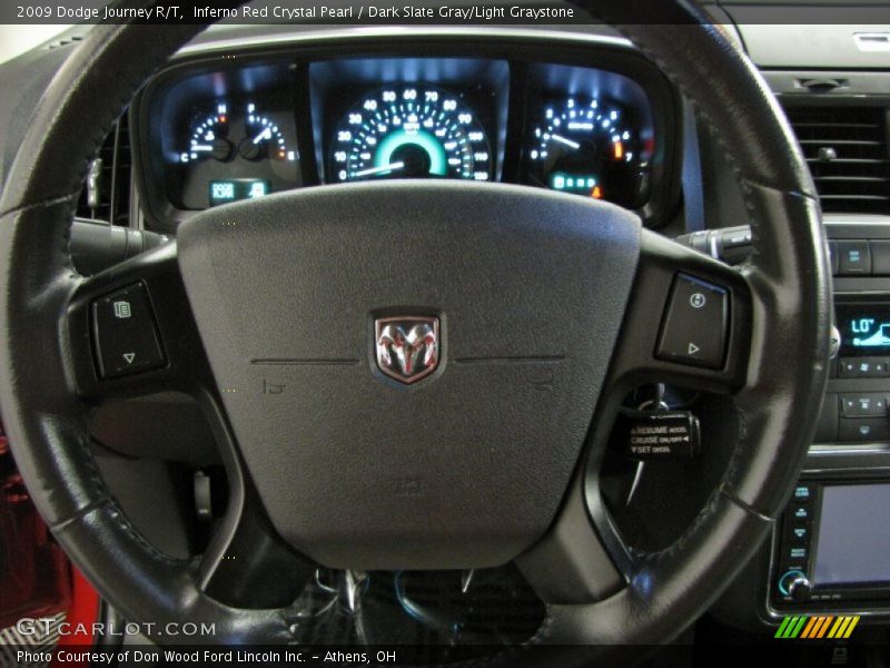 Inferno Red Crystal Pearl / Dark Slate Gray/Light Graystone 2009 Dodge Journey R/T