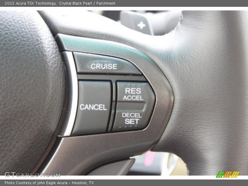 Controls of 2013 TSX Technology