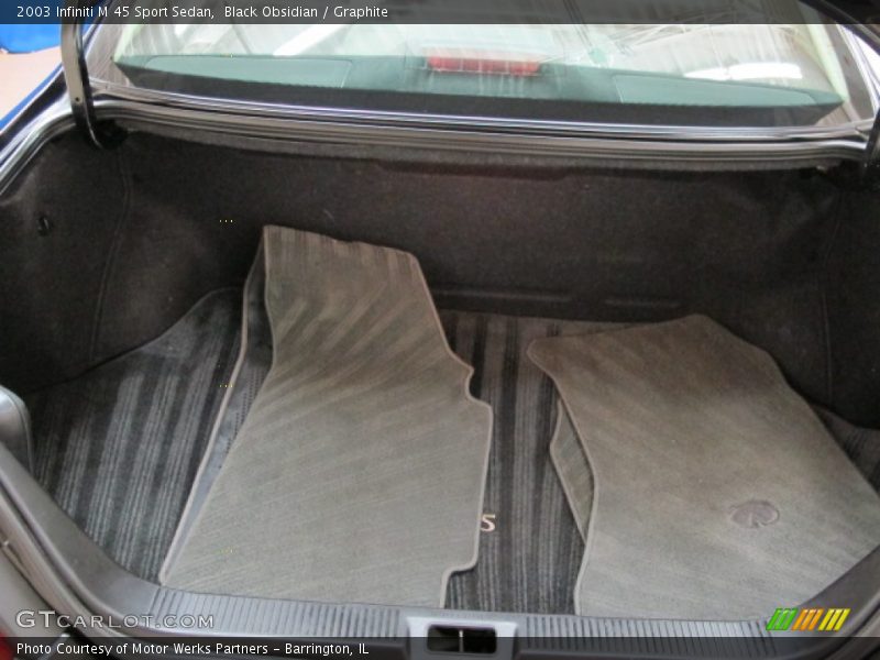 Black Obsidian / Graphite 2003 Infiniti M 45 Sport Sedan