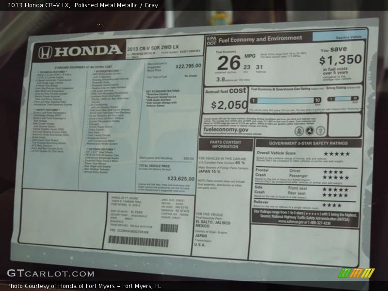 Polished Metal Metallic / Gray 2013 Honda CR-V LX