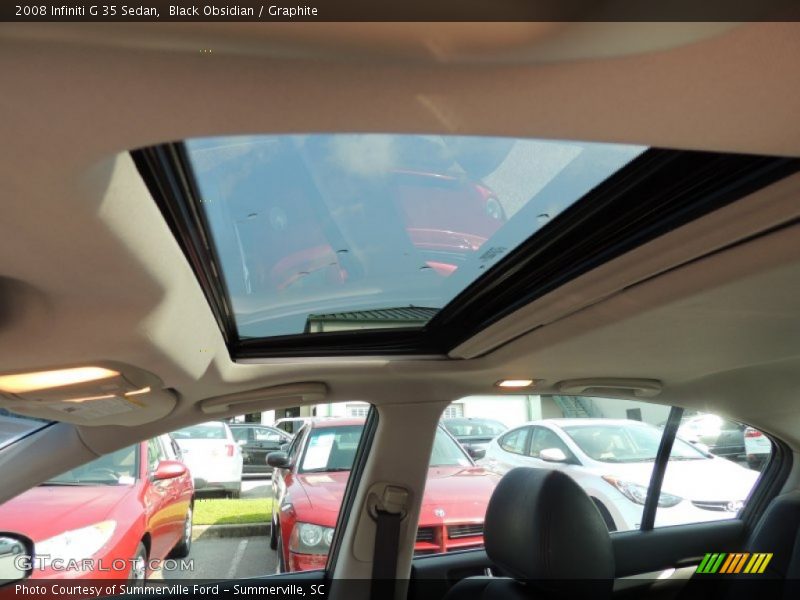 Black Obsidian / Graphite 2008 Infiniti G 35 Sedan