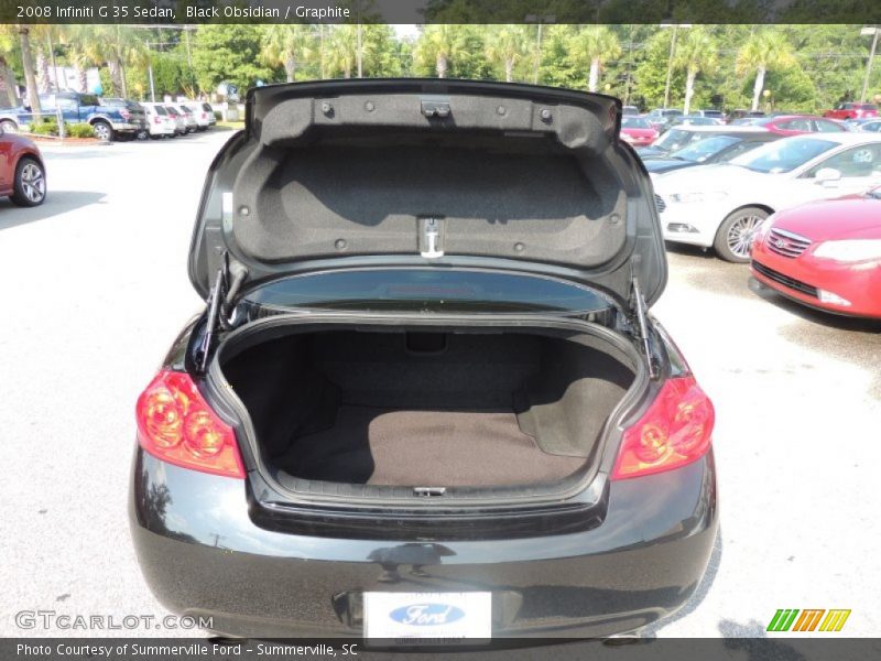 Black Obsidian / Graphite 2008 Infiniti G 35 Sedan