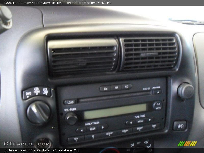 Torch Red / Medium Dark Flint 2006 Ford Ranger Sport SuperCab 4x4