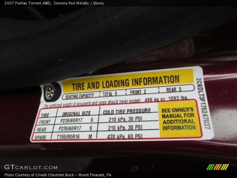 Sonoma Red Metallic / Ebony 2007 Pontiac Torrent AWD