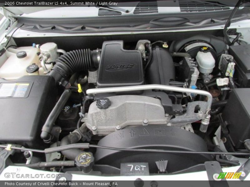 Summit White / Light Gray 2006 Chevrolet TrailBlazer LS 4x4