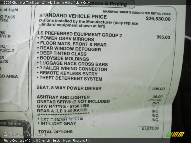 Summit White / Light Gray 2006 Chevrolet TrailBlazer LS 4x4