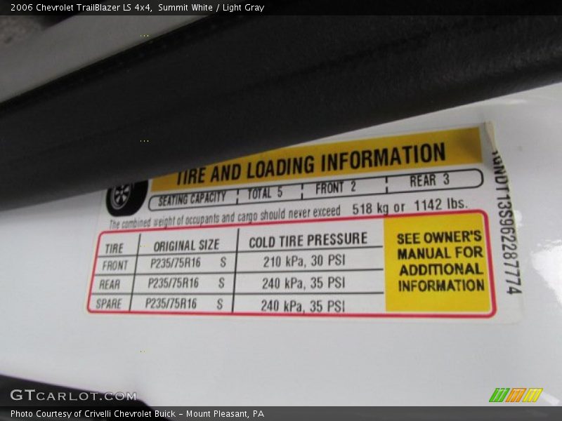 Summit White / Light Gray 2006 Chevrolet TrailBlazer LS 4x4