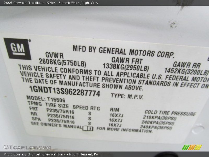 Summit White / Light Gray 2006 Chevrolet TrailBlazer LS 4x4