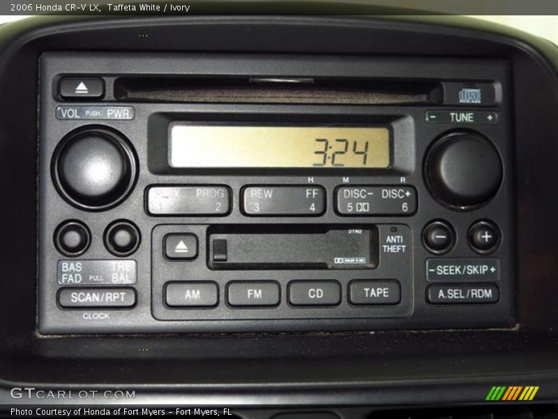 Taffeta White / Ivory 2006 Honda CR-V LX