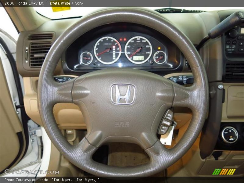 Taffeta White / Ivory 2006 Honda CR-V LX