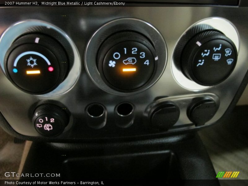 Controls of 2007 H3 