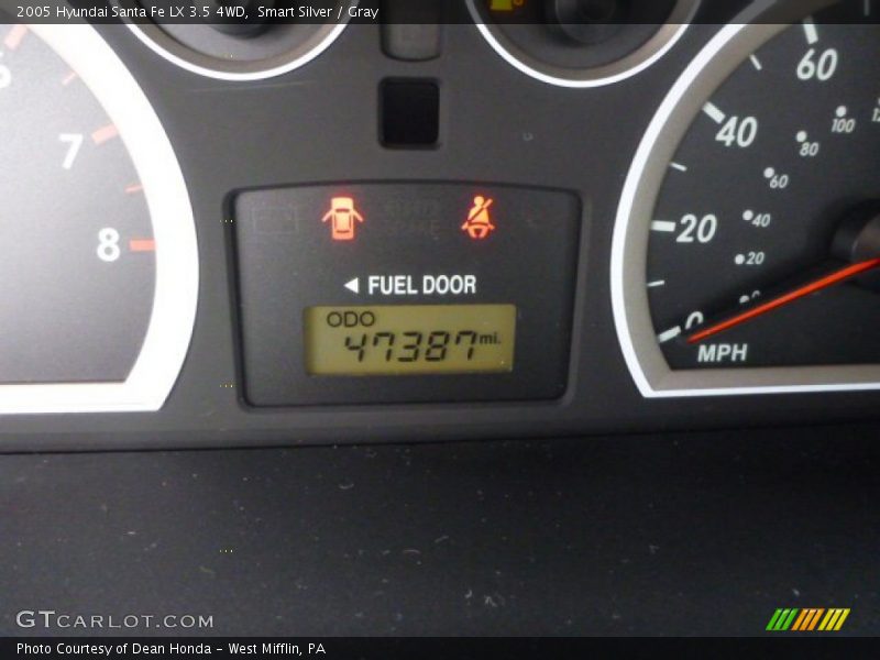 Smart Silver / Gray 2005 Hyundai Santa Fe LX 3.5 4WD