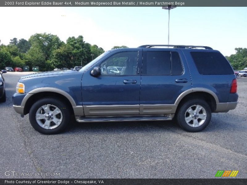  2003 Explorer Eddie Bauer 4x4 Medium Wedgewood Blue Metallic