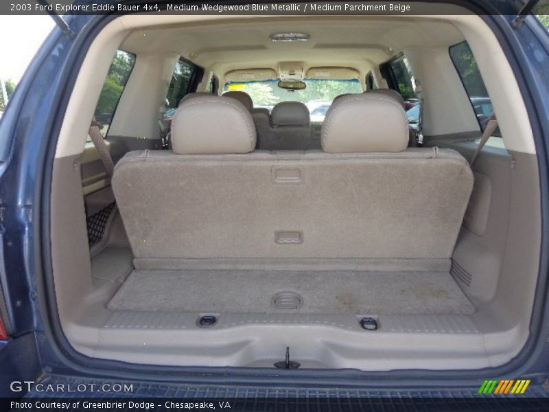  2003 Explorer Eddie Bauer 4x4 Trunk