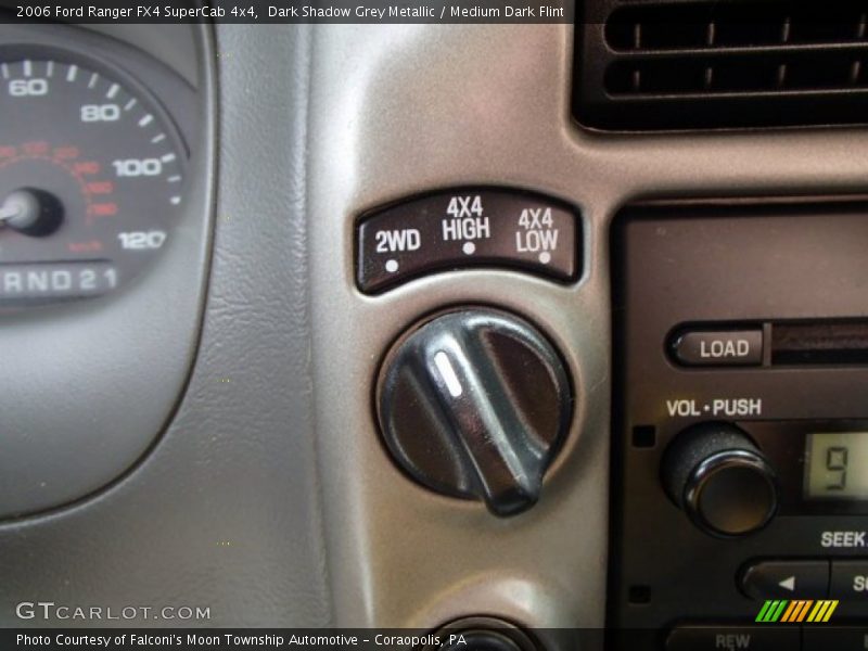 Dark Shadow Grey Metallic / Medium Dark Flint 2006 Ford Ranger FX4 SuperCab 4x4