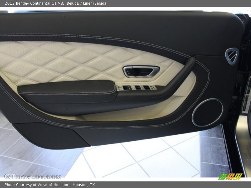 Door Panel of 2013 Continental GT V8 