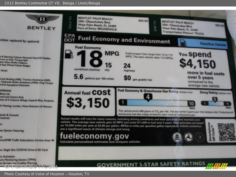 2013 Continental GT V8  Window Sticker