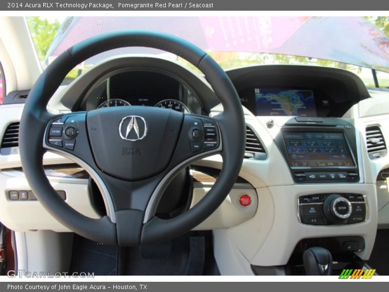 Dashboard of 2014 RLX Technology Package
