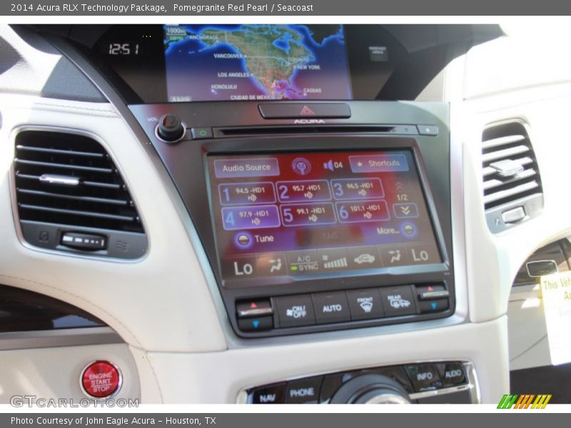 Controls of 2014 RLX Technology Package
