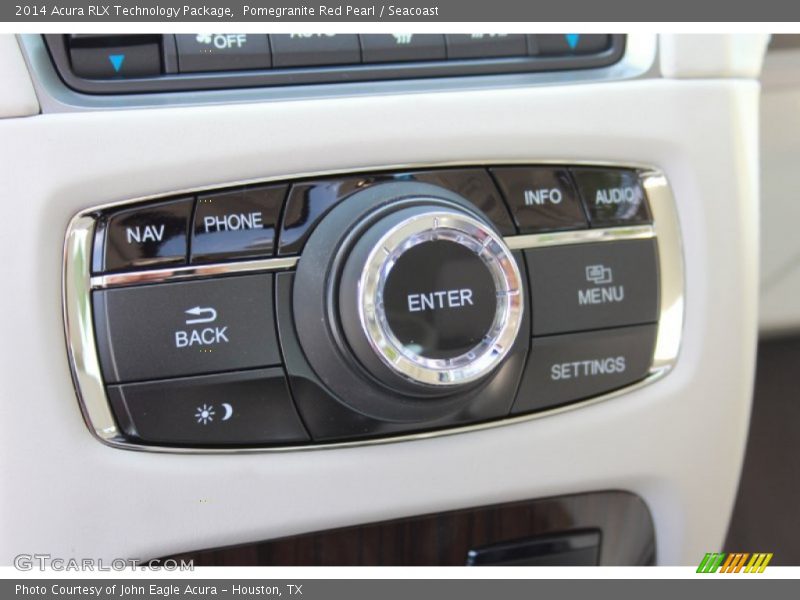 Controls of 2014 RLX Technology Package