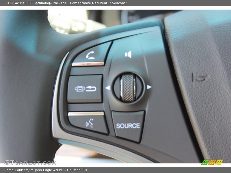 Controls of 2014 RLX Technology Package
