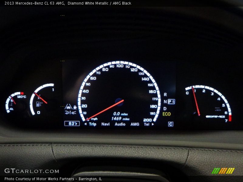  2013 CL 63 AMG 63 AMG Gauges