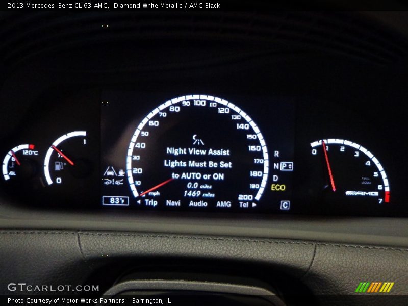  2013 CL 63 AMG 63 AMG Gauges