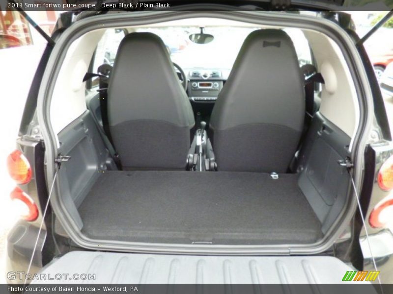  2013 fortwo pure coupe Trunk