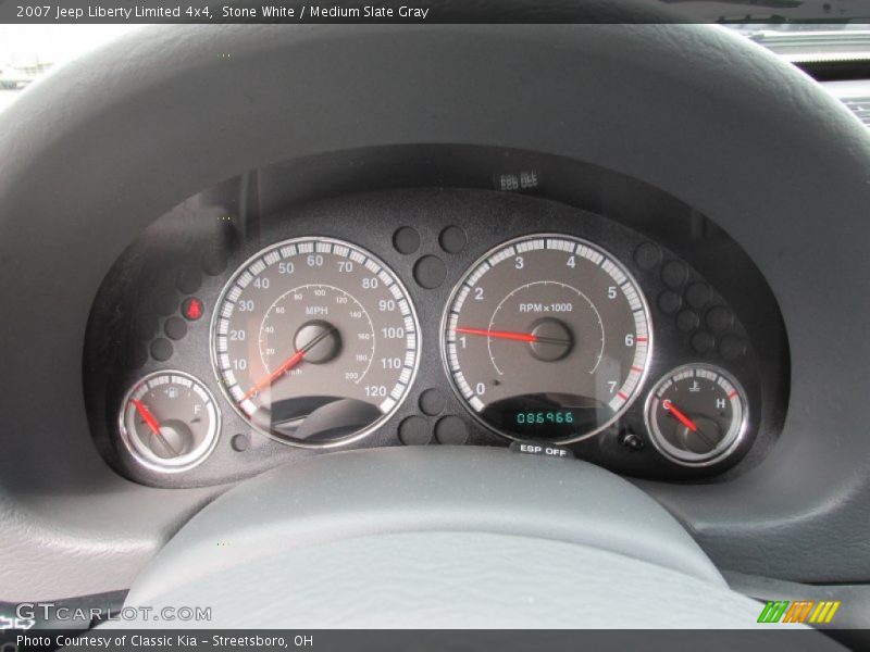  2007 Liberty Limited 4x4 Limited 4x4 Gauges