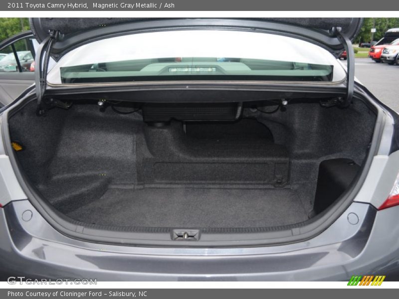 Magnetic Gray Metallic / Ash 2011 Toyota Camry Hybrid