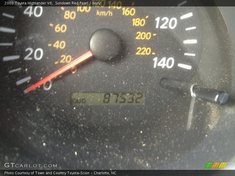 Sundown Red Pearl / Ivory 2003 Toyota Highlander V6