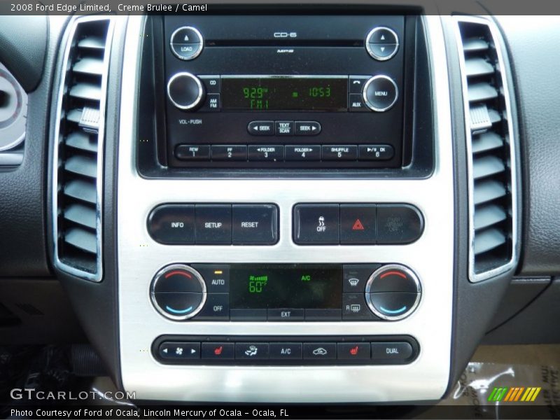 Controls of 2008 Edge Limited