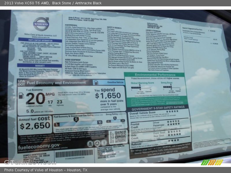 Black Stone / Anthracite Black 2013 Volvo XC60 T6 AWD