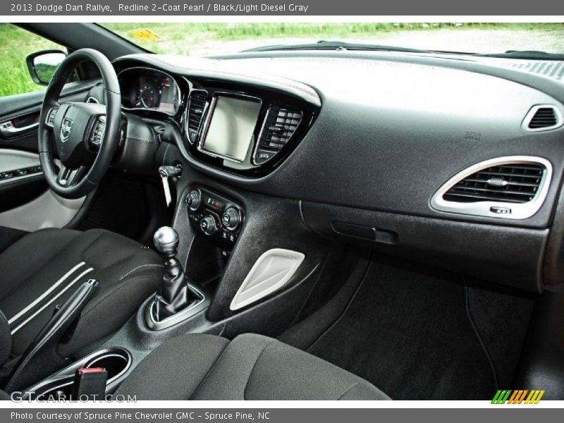 Dashboard of 2013 Dart Rallye