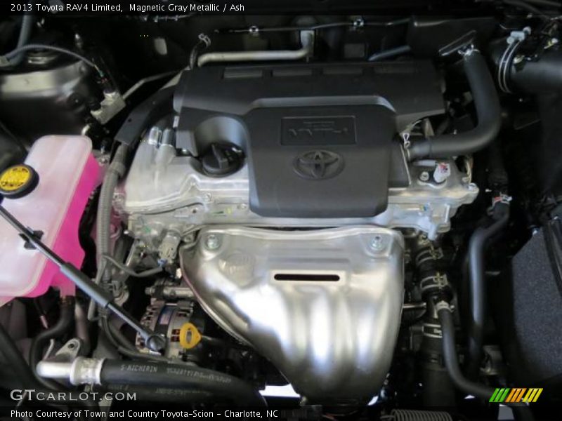 Magnetic Gray Metallic / Ash 2013 Toyota RAV4 Limited