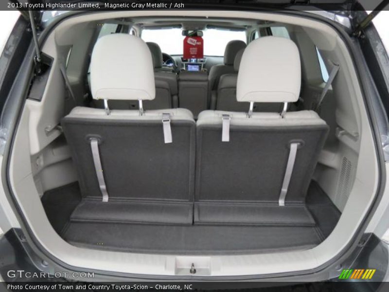 Magnetic Gray Metallic / Ash 2013 Toyota Highlander Limited