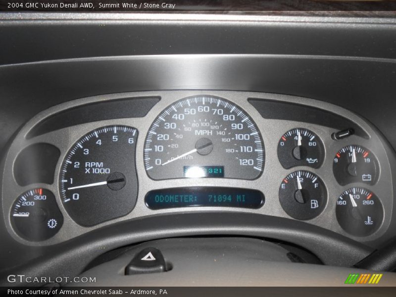  2004 Yukon Denali AWD Denali AWD Gauges