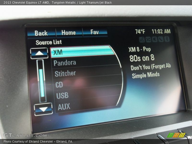 Tungsten Metallic / Light Titanium/Jet Black 2013 Chevrolet Equinox LT AWD