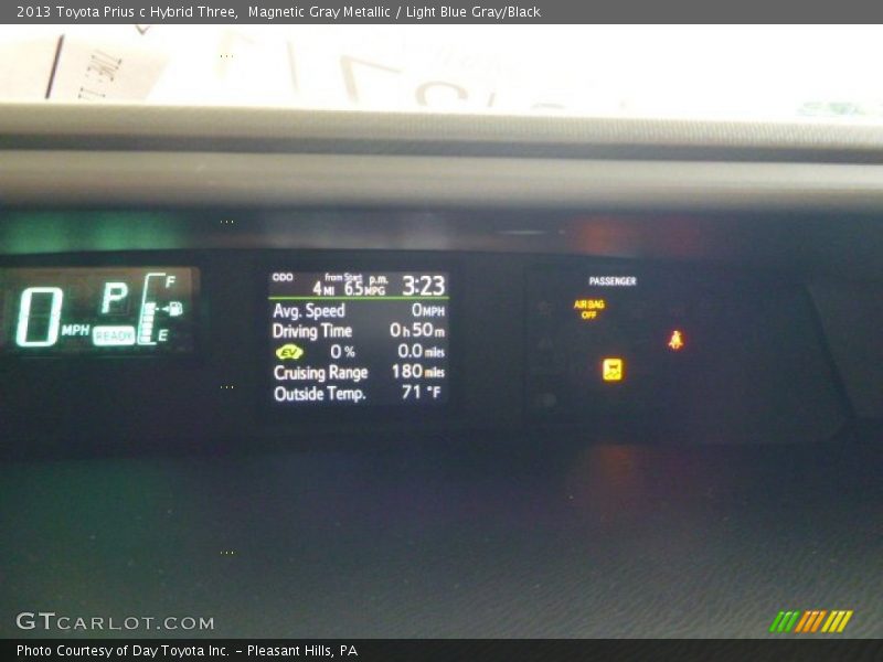 Magnetic Gray Metallic / Light Blue Gray/Black 2013 Toyota Prius c Hybrid Three