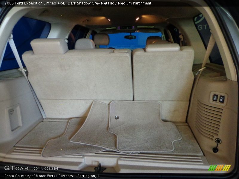 Dark Shadow Grey Metallic / Medium Parchment 2005 Ford Expedition Limited 4x4