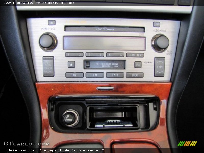 Controls of 2005 SC 430