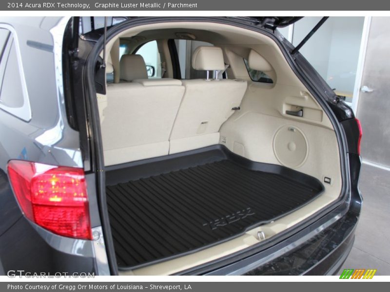  2014 RDX Technology Trunk