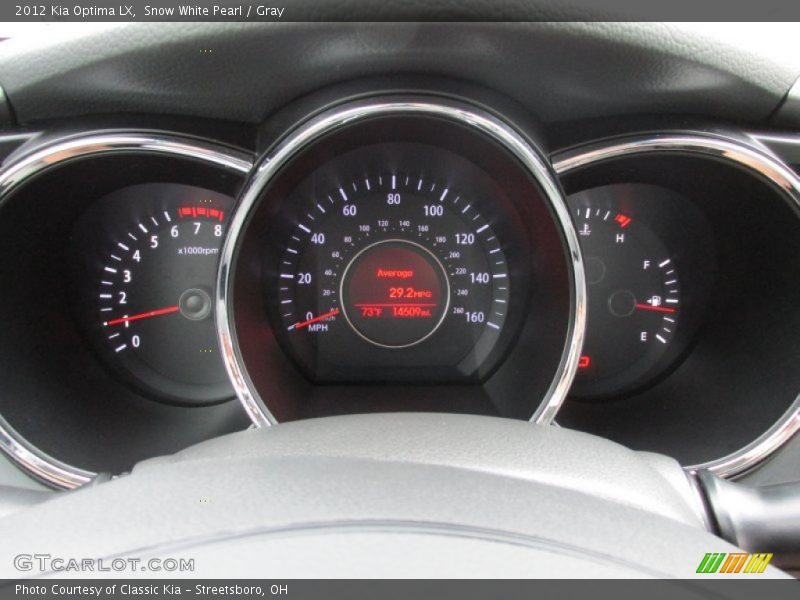  2012 Optima LX LX Gauges