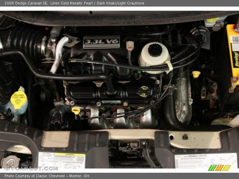 Linen Gold Metallic Pearl / Dark Khaki/Light Graystone 2006 Dodge Caravan SE