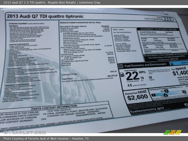 Mugello Blue Metallic / Limestone Gray 2013 Audi Q7 3.0 TDI quattro