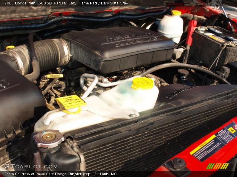 Flame Red / Dark Slate Gray 2005 Dodge Ram 1500 SLT Regular Cab