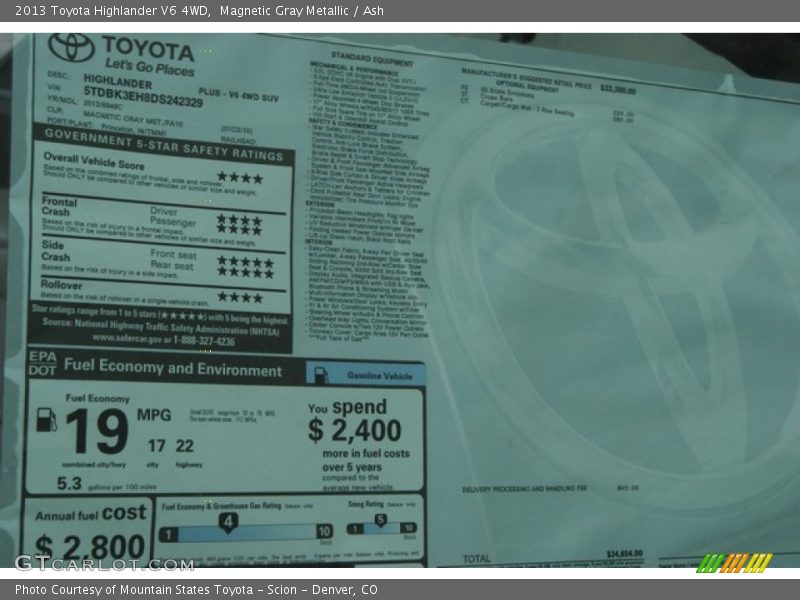 Magnetic Gray Metallic / Ash 2013 Toyota Highlander V6 4WD