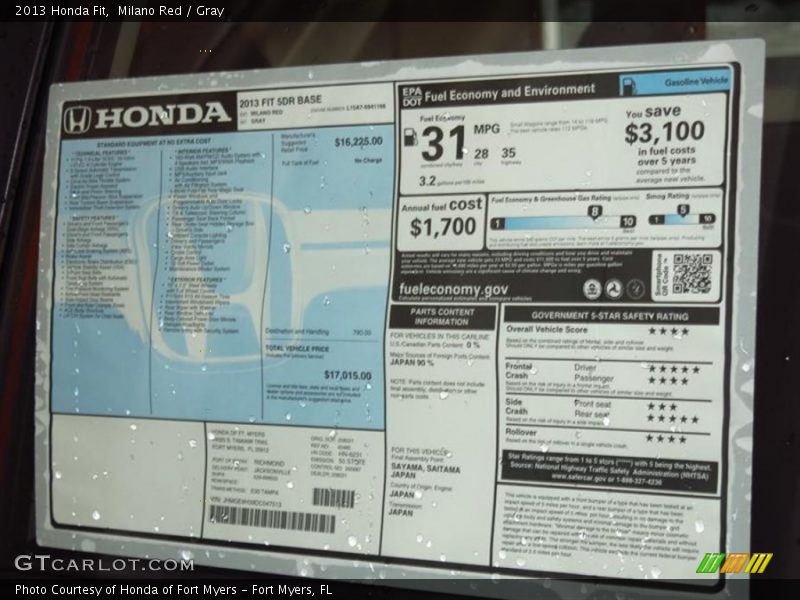 Milano Red / Gray 2013 Honda Fit