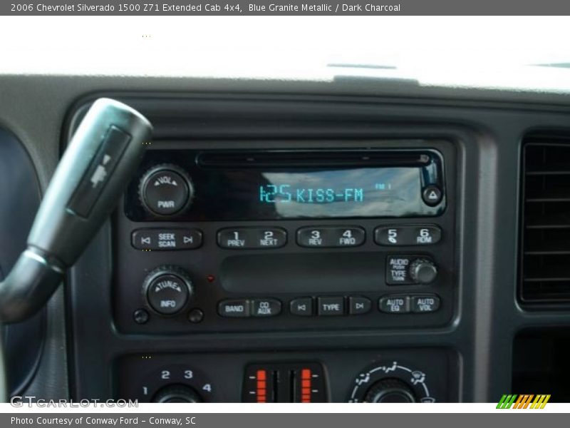 Blue Granite Metallic / Dark Charcoal 2006 Chevrolet Silverado 1500 Z71 Extended Cab 4x4