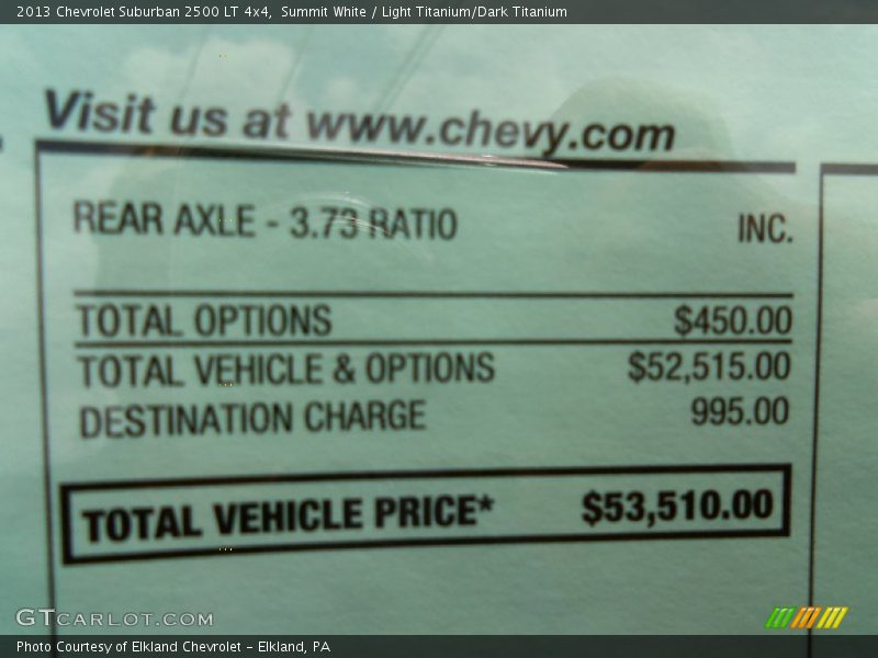Summit White / Light Titanium/Dark Titanium 2013 Chevrolet Suburban 2500 LT 4x4